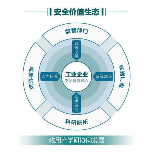 獨(dú)家丨木鏈科技完成數(shù)千萬(wàn)A輪融資，深耕工業(yè)互聯(lián)網(wǎng)安全領(lǐng)域的數(shù)字技術(shù)服務(wù)